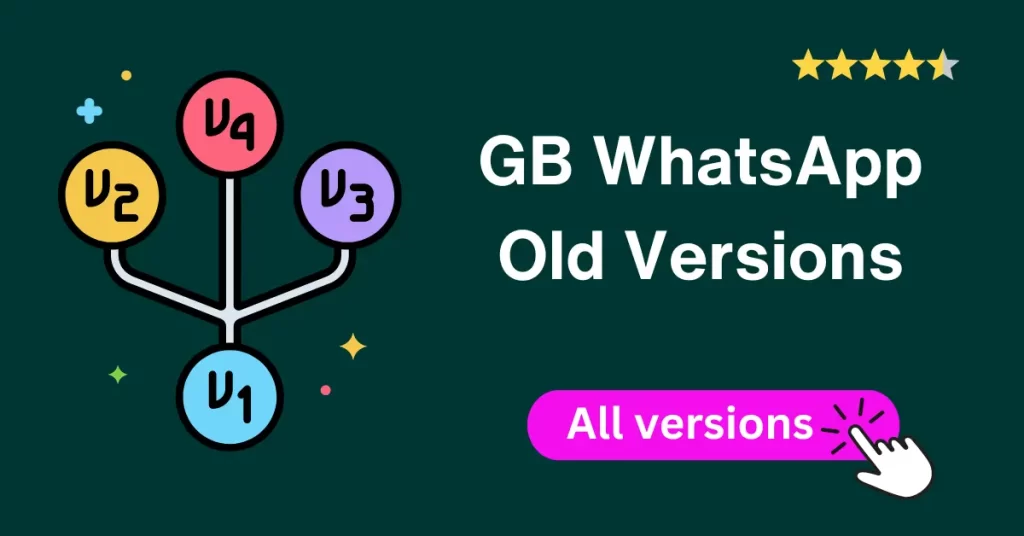 Gbwhatsapp APK Old Version